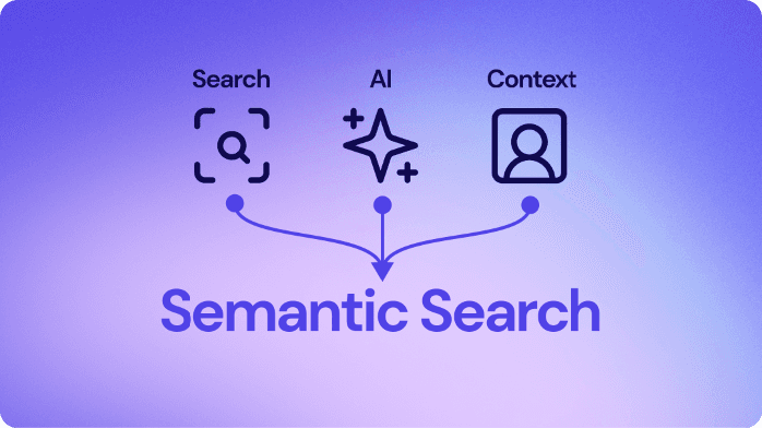 Empowering Semantic Search with LLM